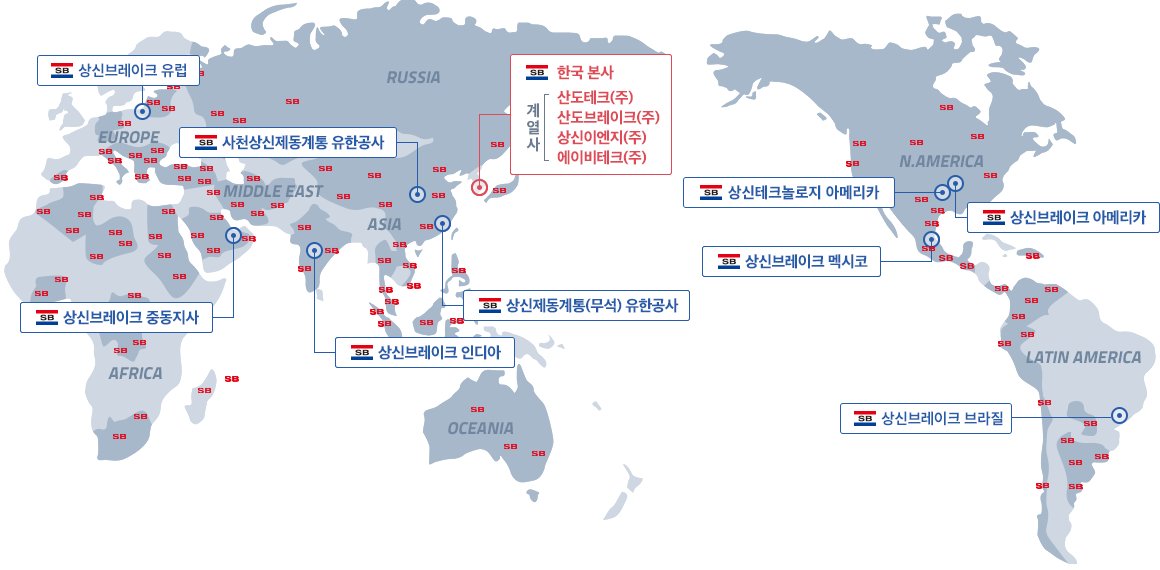 글로벌 네트워크 상신브레이크 이미지 : 한국본사 / 상신제동계통(무석)유한공사 / 사천상신제동계통 유한공사 / 상신브레이크 인디아 / 상신브레이크 중동지사 / 상신브레이크 아메리카 / 상신브레이크 멕시코 / SANGSIN TECHNOLOGY AMERICA(U.S.A)