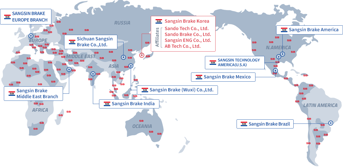 Global Network Sangsin Brake