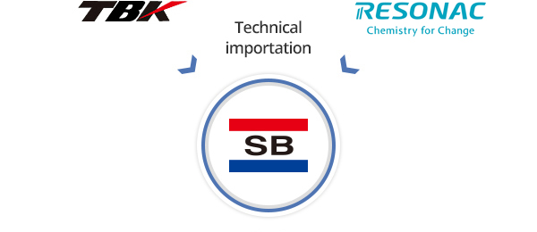 Resonac Brake Corporation
