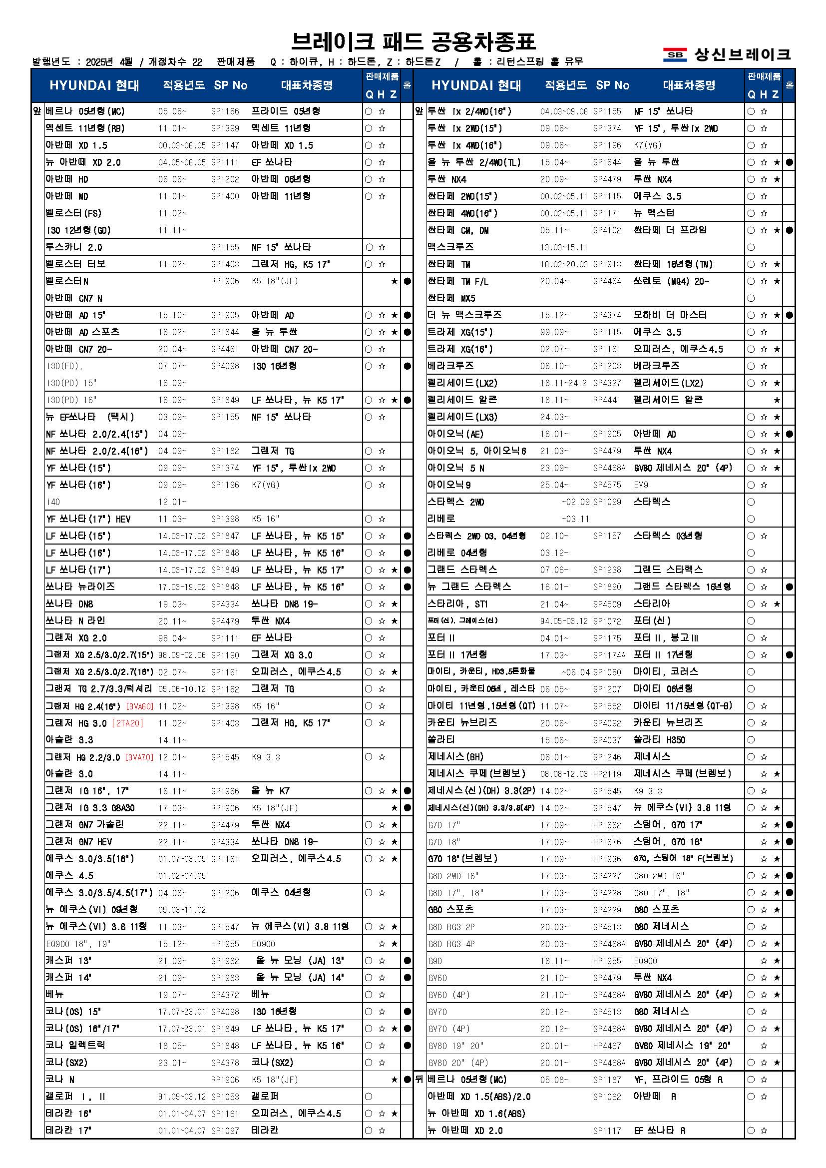 공용차종표 이미지