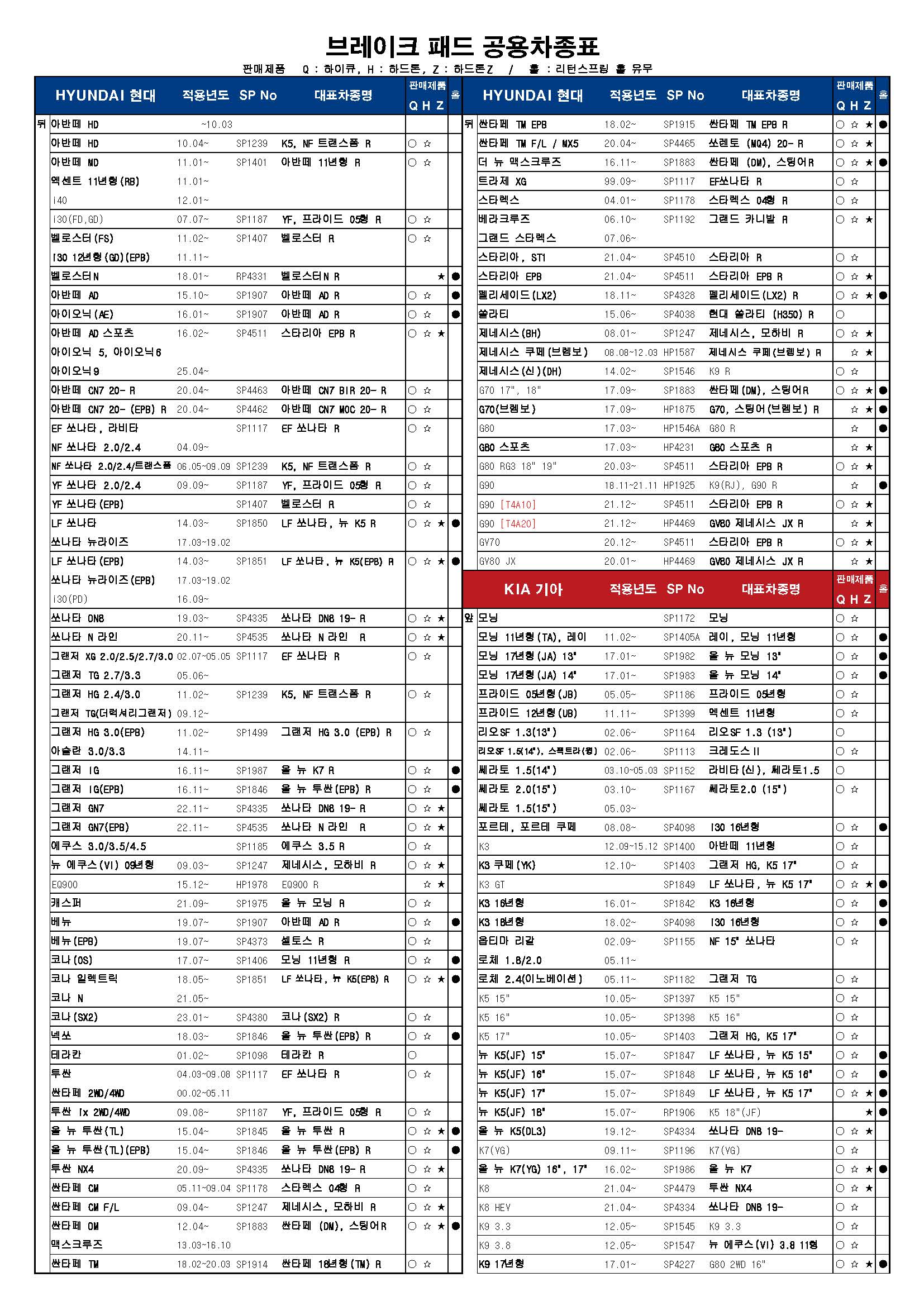 공용차종표 이미지