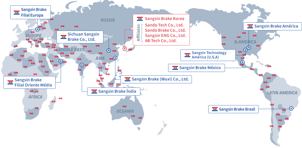 Global Network Sangsin Brake
