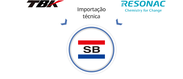 TResonac Brake Corporation